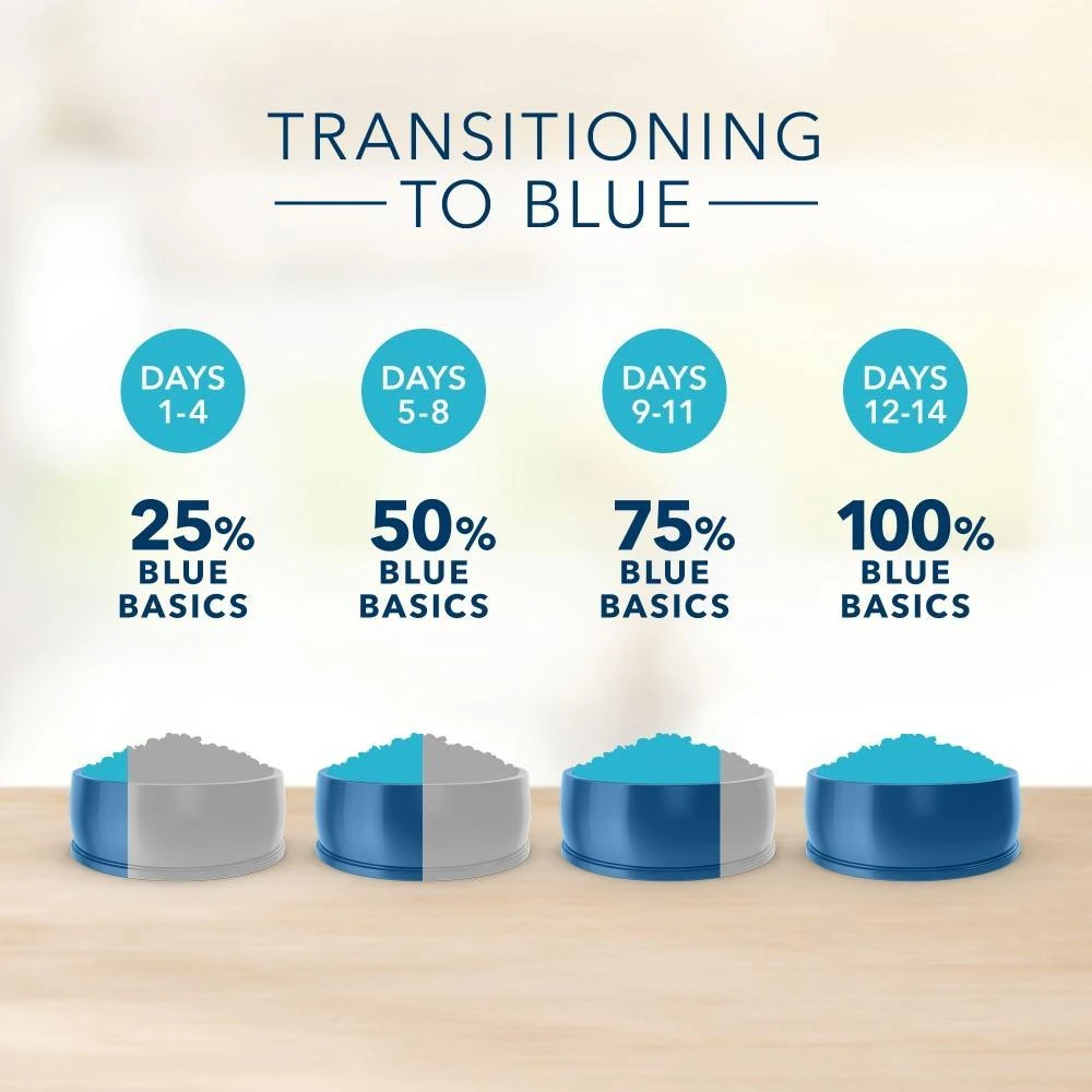 Blue Buffalo Basics Adult Salmon & Potato Recipe Dry Dog Food - Image 6