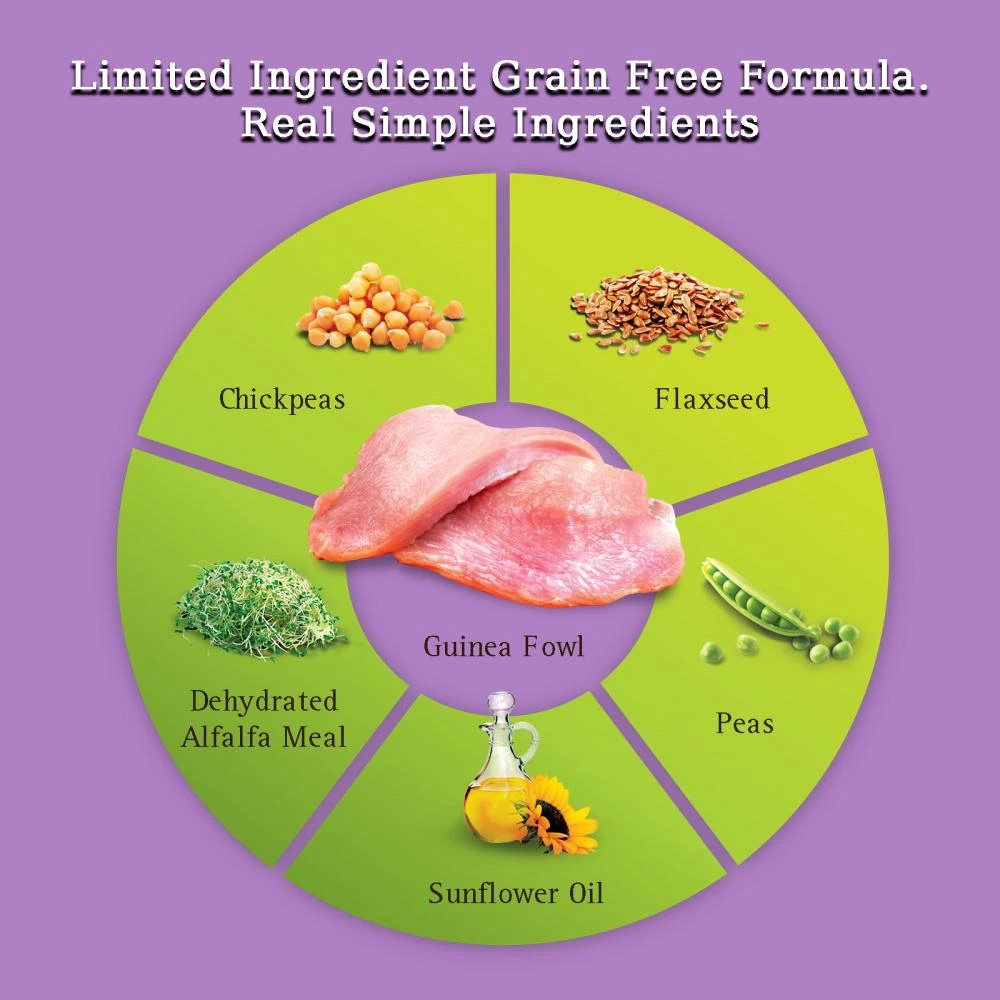 Zignature Limited Ingredient Diet Grain Free Guinea Fowl Recipe Dry Dog Food - Image 4