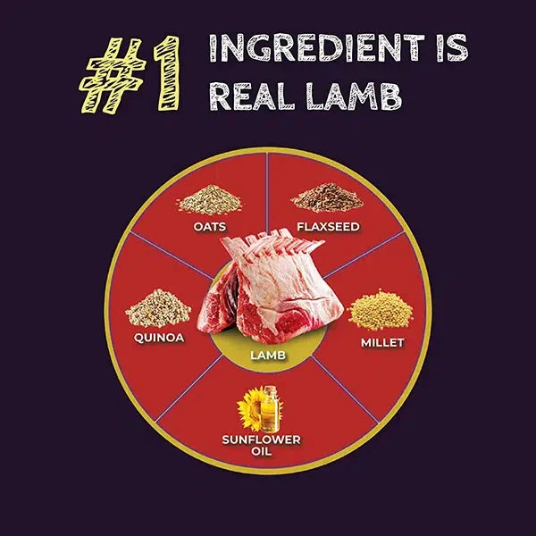 Zignature Select Cuts Lamb Formula Dog Food - Image 4